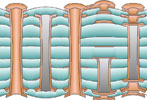Figure 4. Illustration of the effect of CTE.